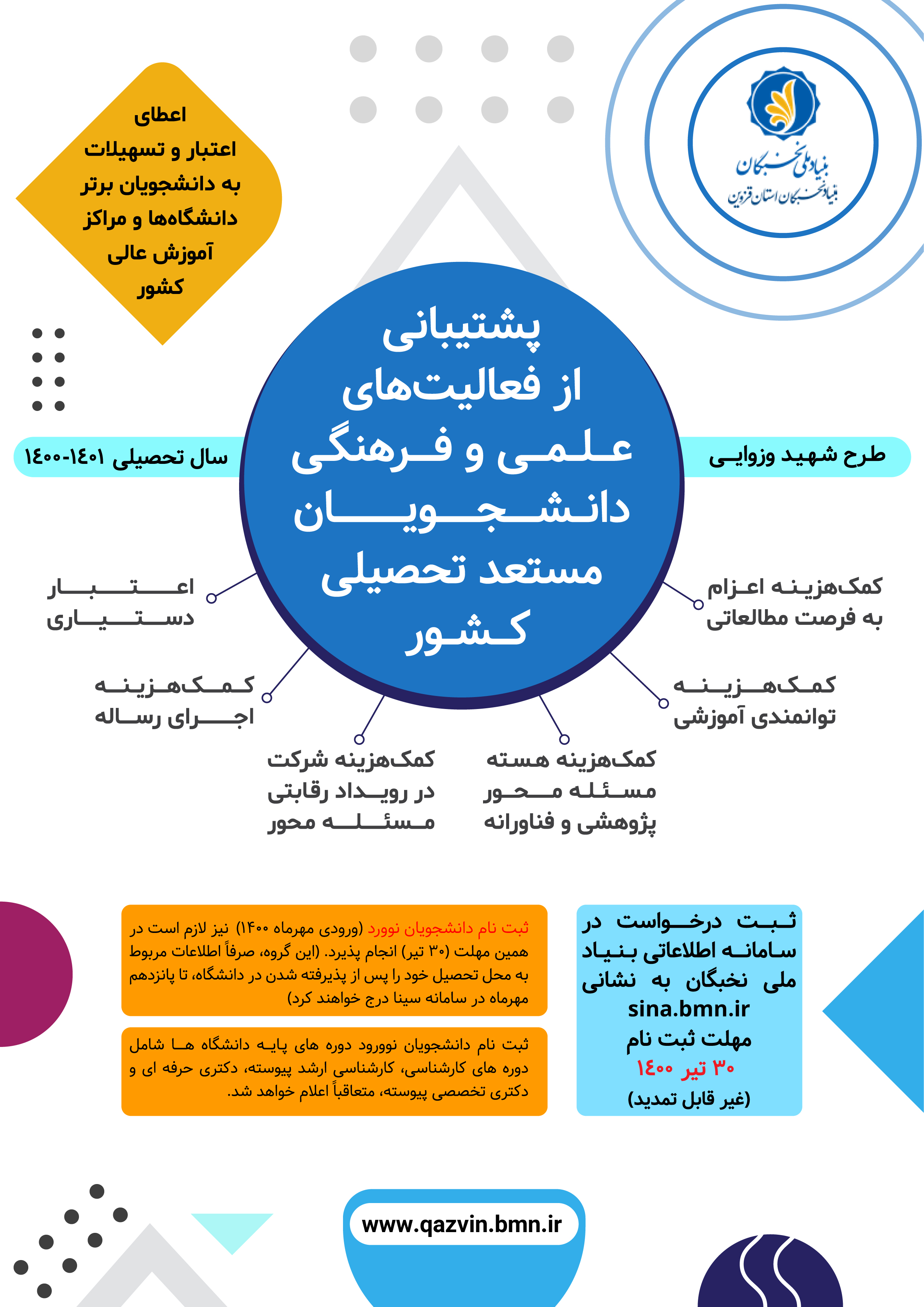 پشتیبانی از فعالیت‌های علمی و فرهنگی دانشجویان مستعد تحصیلی کشور در سال تحصیلی 1401-1400 (طرح شهید وزوایی)